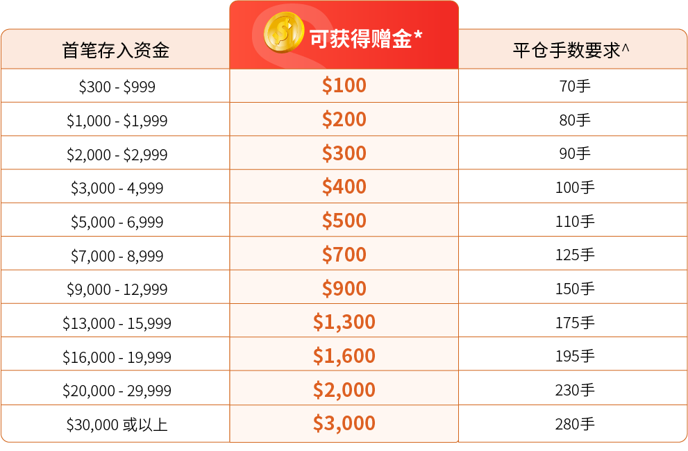 table.png