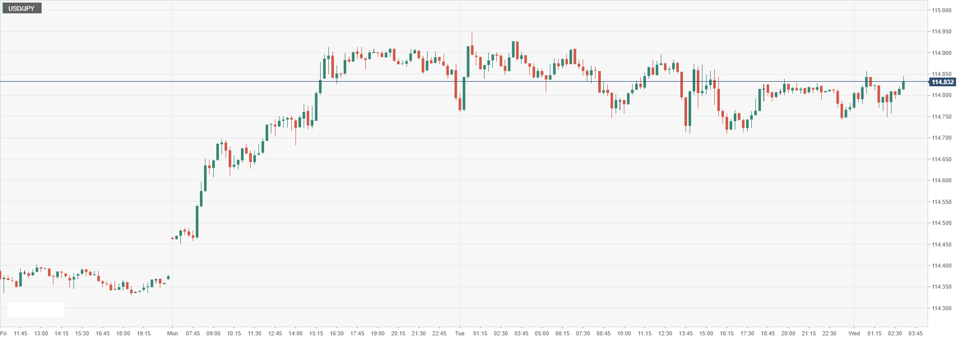 USD_JPY.png