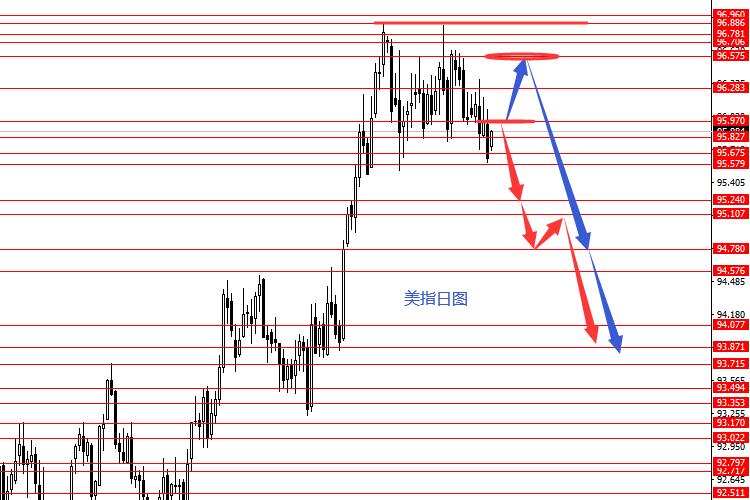 USDX-01-03.jpg