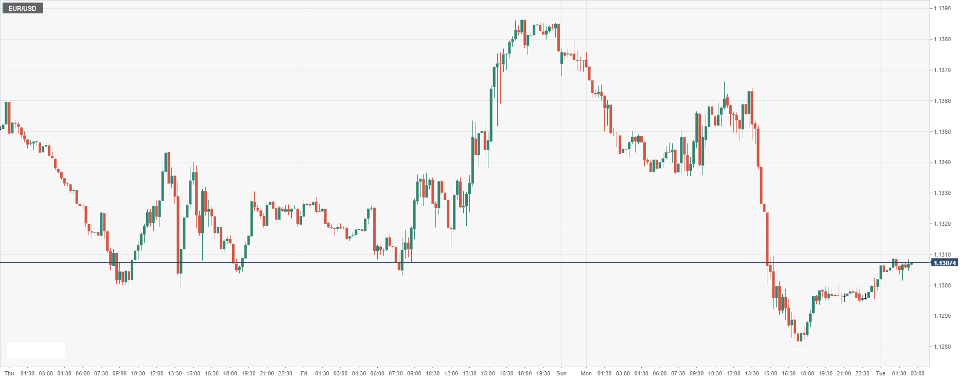 EUR_USD.png
