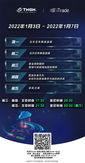 thumbnail_解盘海报简体04012022.png