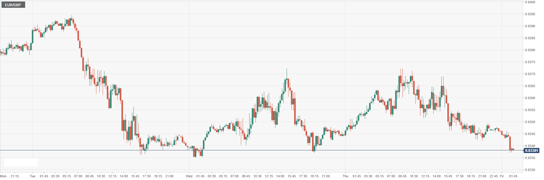 EUR_GBP.png