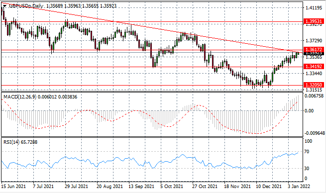 GBPUSD.png