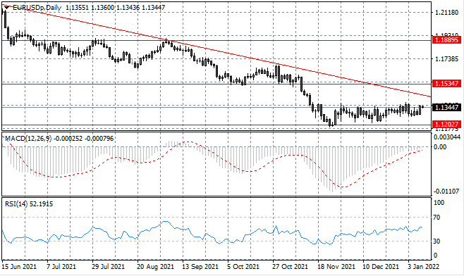 EURUSD.png