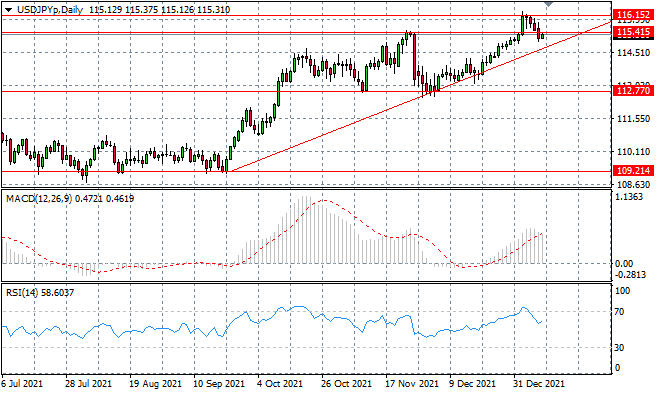 USDJPY-1.png