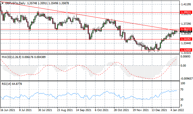 GBPUSD-1.png