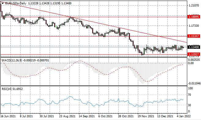EURUSD-1.png
