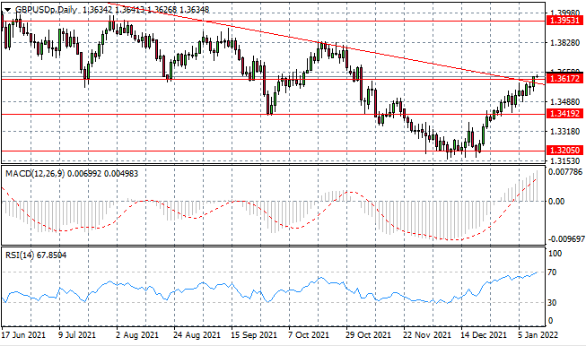 GBPUSD-2.png