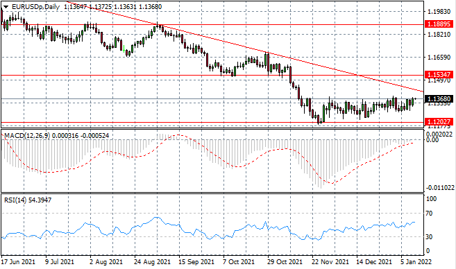 EURUSD-2.png