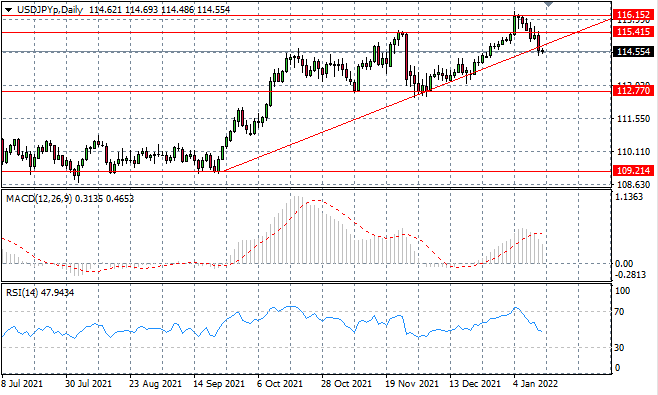 USDJPY-3.png