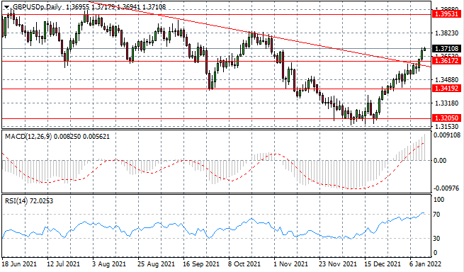 GBPUSD-3.png