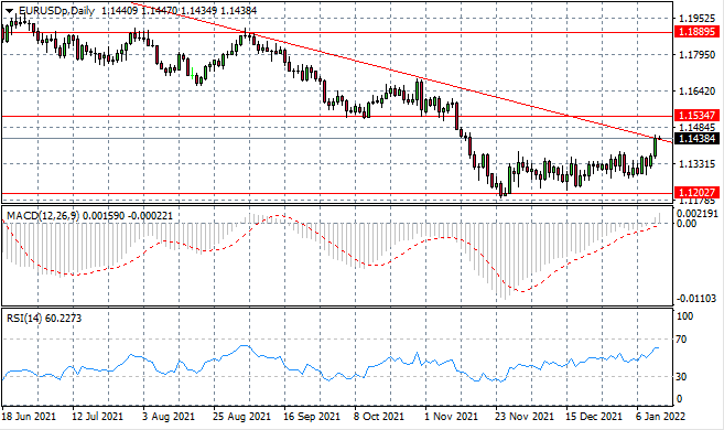 EURUSD-3.png