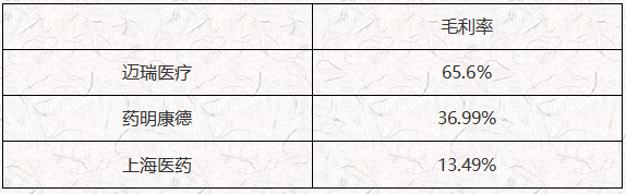 上海0.png