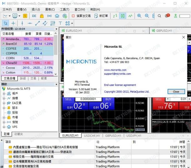 交易软件调查结果