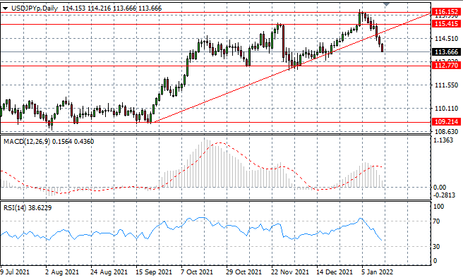 USDJPY-4.png