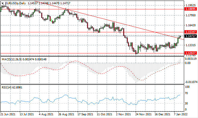 EURUSD-4.png