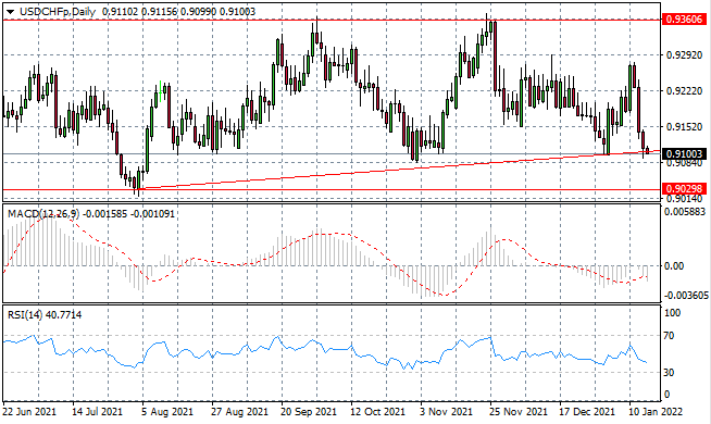 USDCHF-1.png