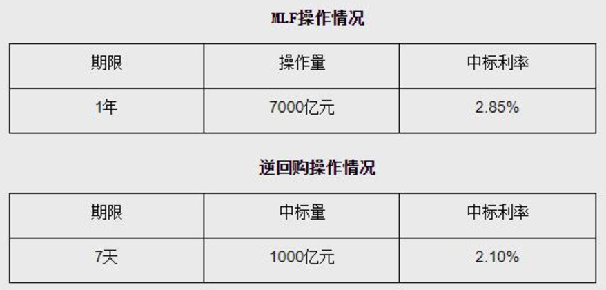 银行5.png