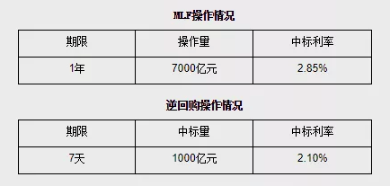 央行1.png