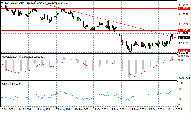 EURUSD-5.png