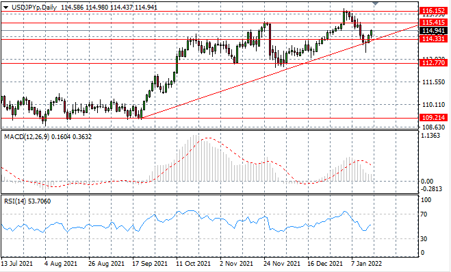 USDJPY-6.png