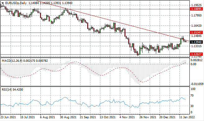 EURUSD-6.png