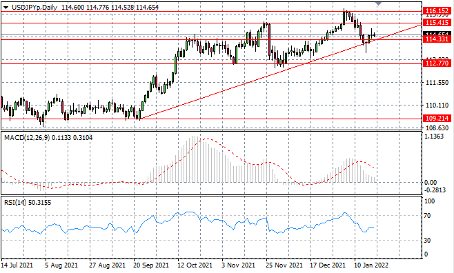 USDJPY-7.png