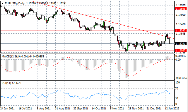 EURUSD-7.png