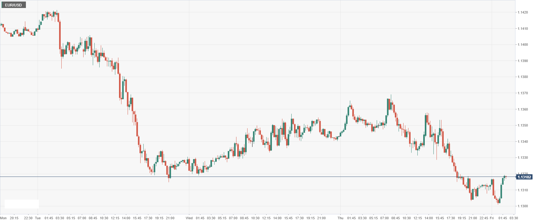 EUR_USD.png