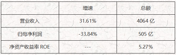 恒生1.png
