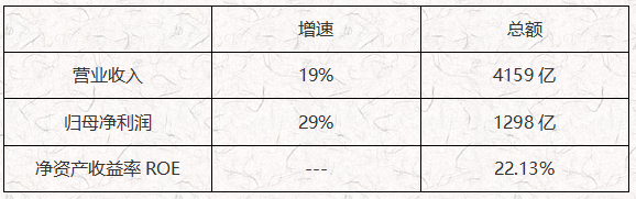 恒生2.png