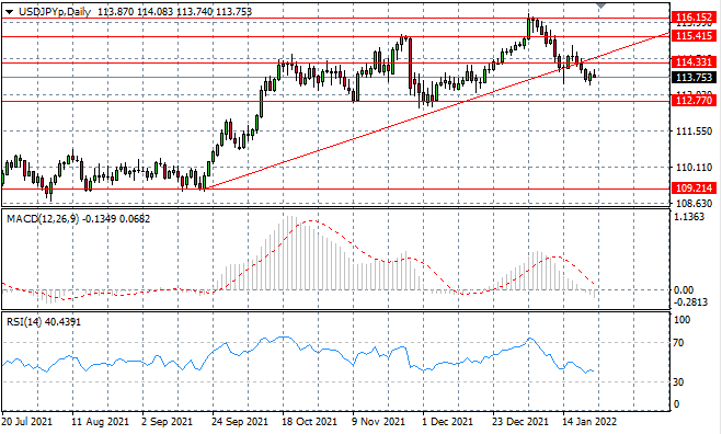 USDJPY-11.png