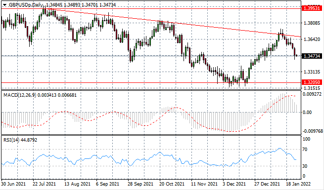 GBPUSD-11.png