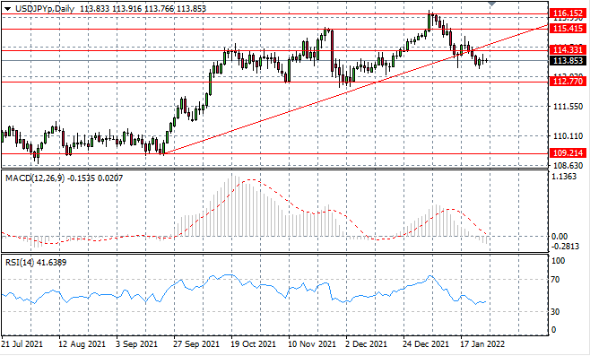 USDJPY-12.png