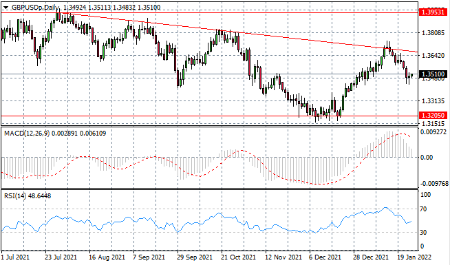 GBPUSD-12.png