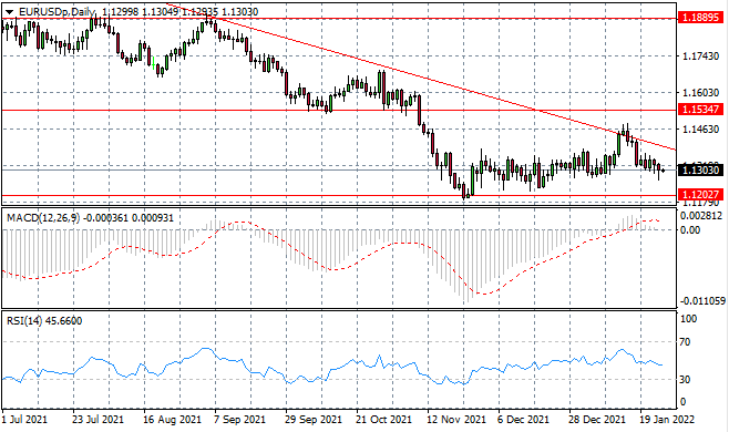EURUSD-12.png