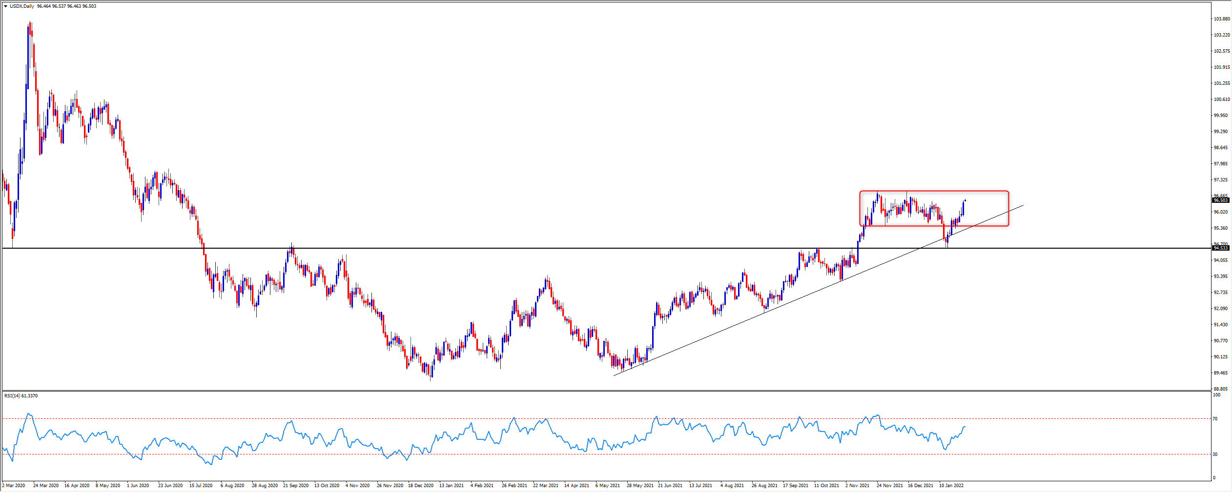 usdx.png