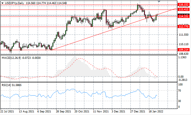 USDJPY-13.png