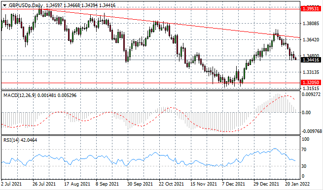 GBPUSD-13.png