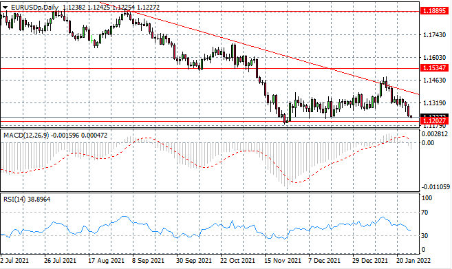 EURUSD-13.png