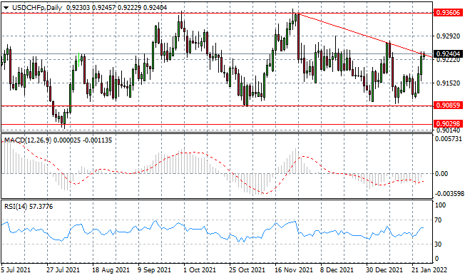 USDCHF-4.png