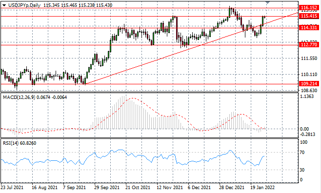 USDJPY-14.png