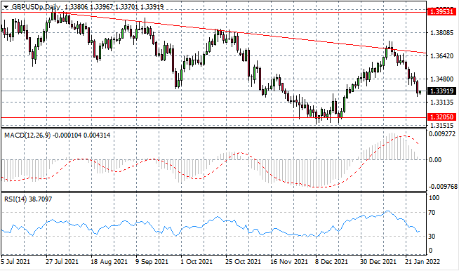 GBPUSD-14.png