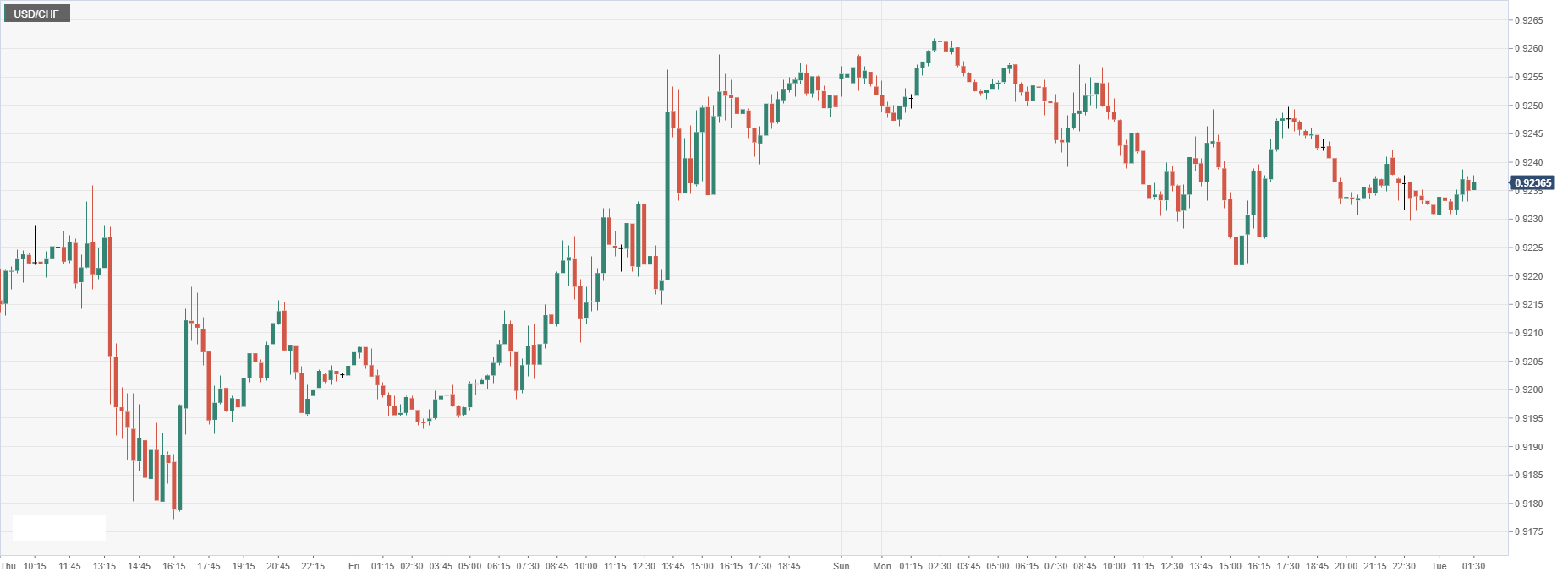 USD_CHF.png