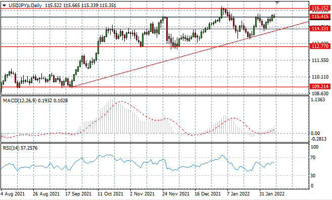 USDJPY-3.png