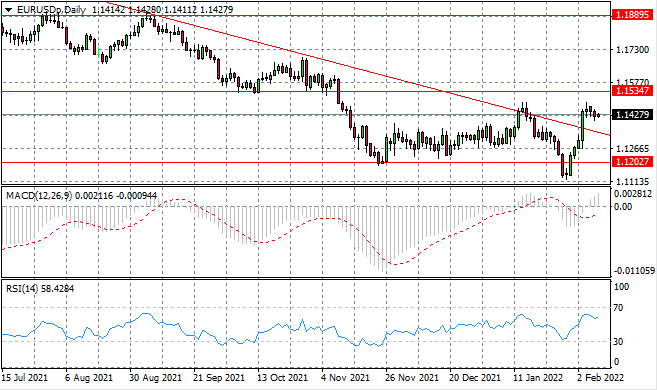 EURUSD-3.png