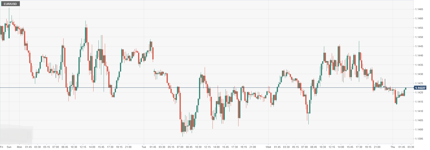 EUR_USD.png
