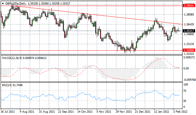 GBPUSD-4.png