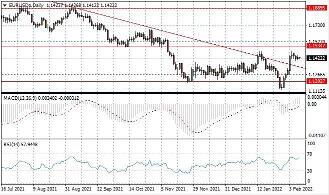 EURUSD-4.png