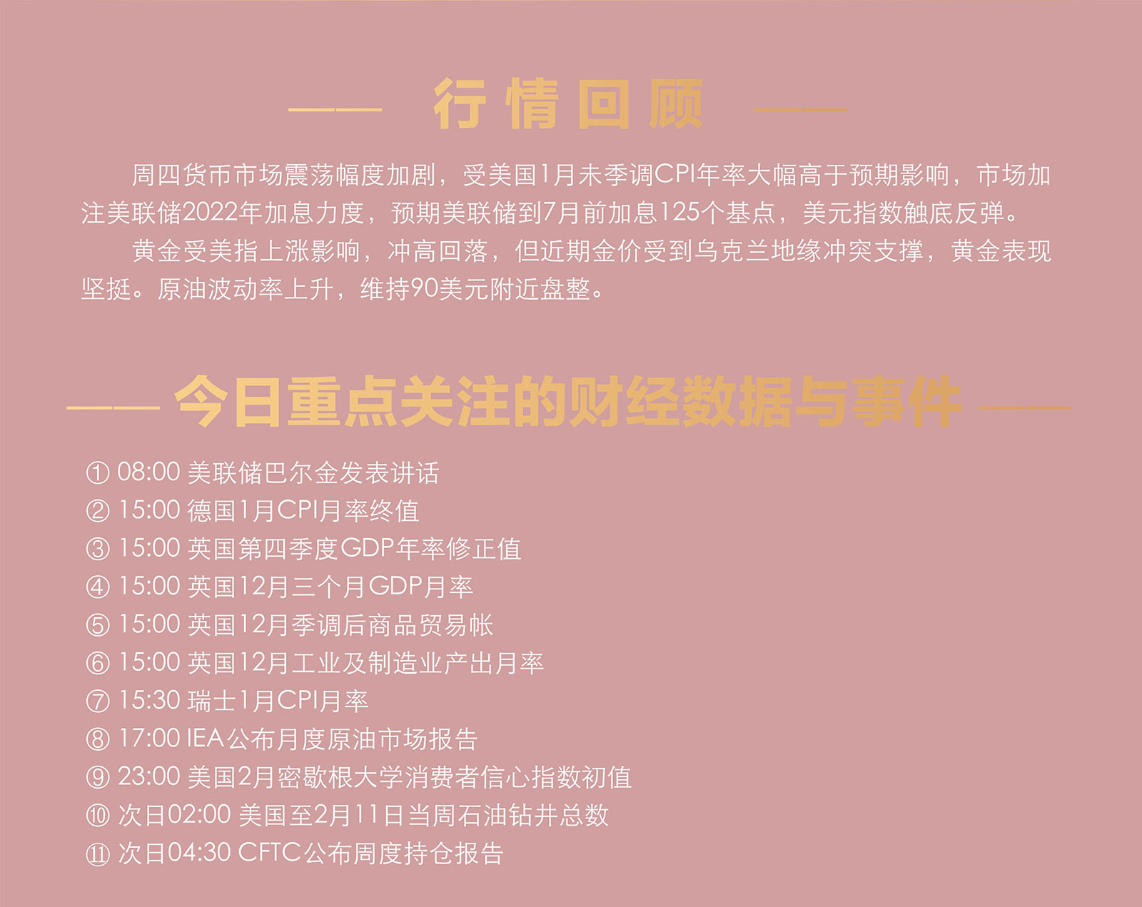 2.11AMMARKETS分析报告（美1月CPI爆表，美元上演V型反转，黄金短线承压）_02.jpg